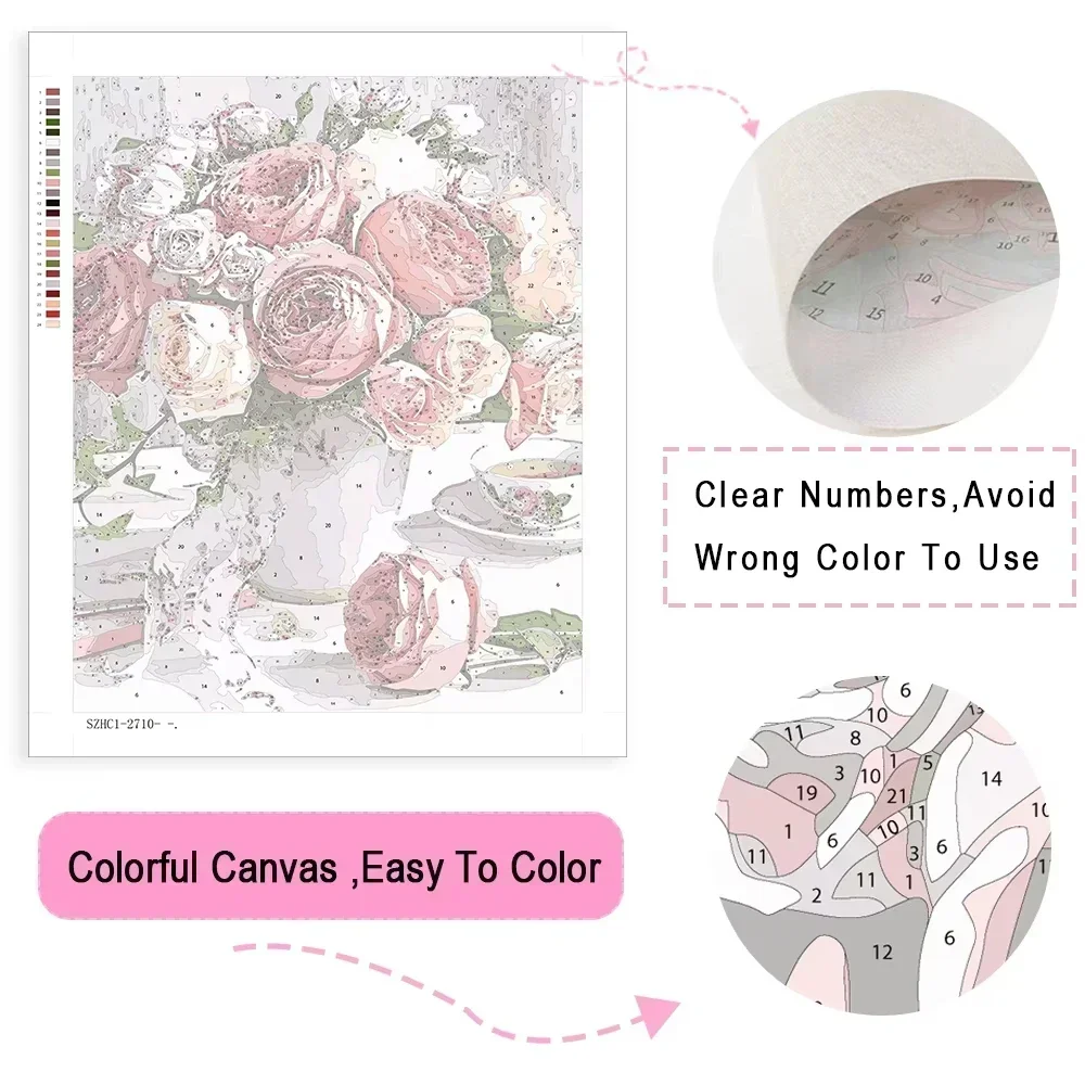 Kit Pittura a Numeri per Adult - Tv Art And Craft recensione e prezzo