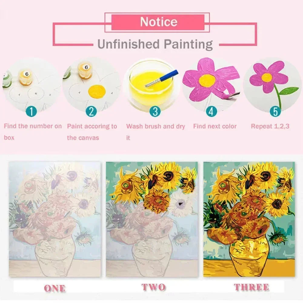 Kit di Pittura a Numeri con Te - Tv Art And Craft recensione e prezzo