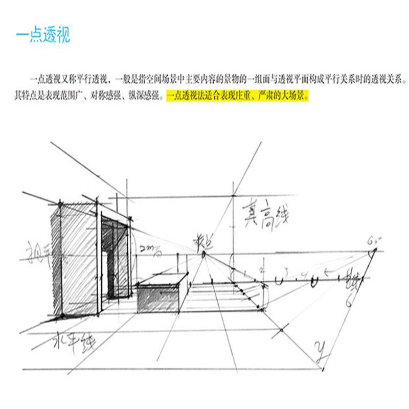 Libro della raccolta della pit - Chinese Art Craft recensione e prezzo