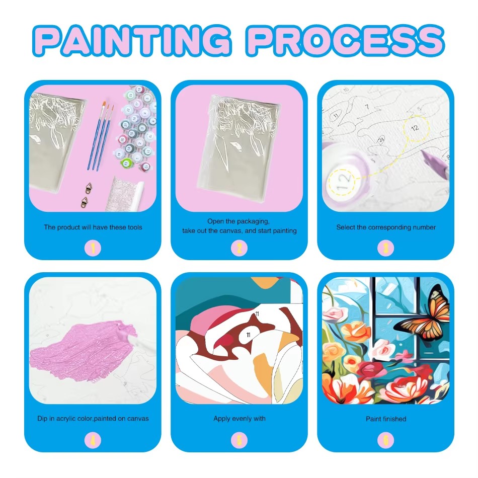 CHENISTORY Pittura con Numeri  - Art Craft Night recensione e prezzo