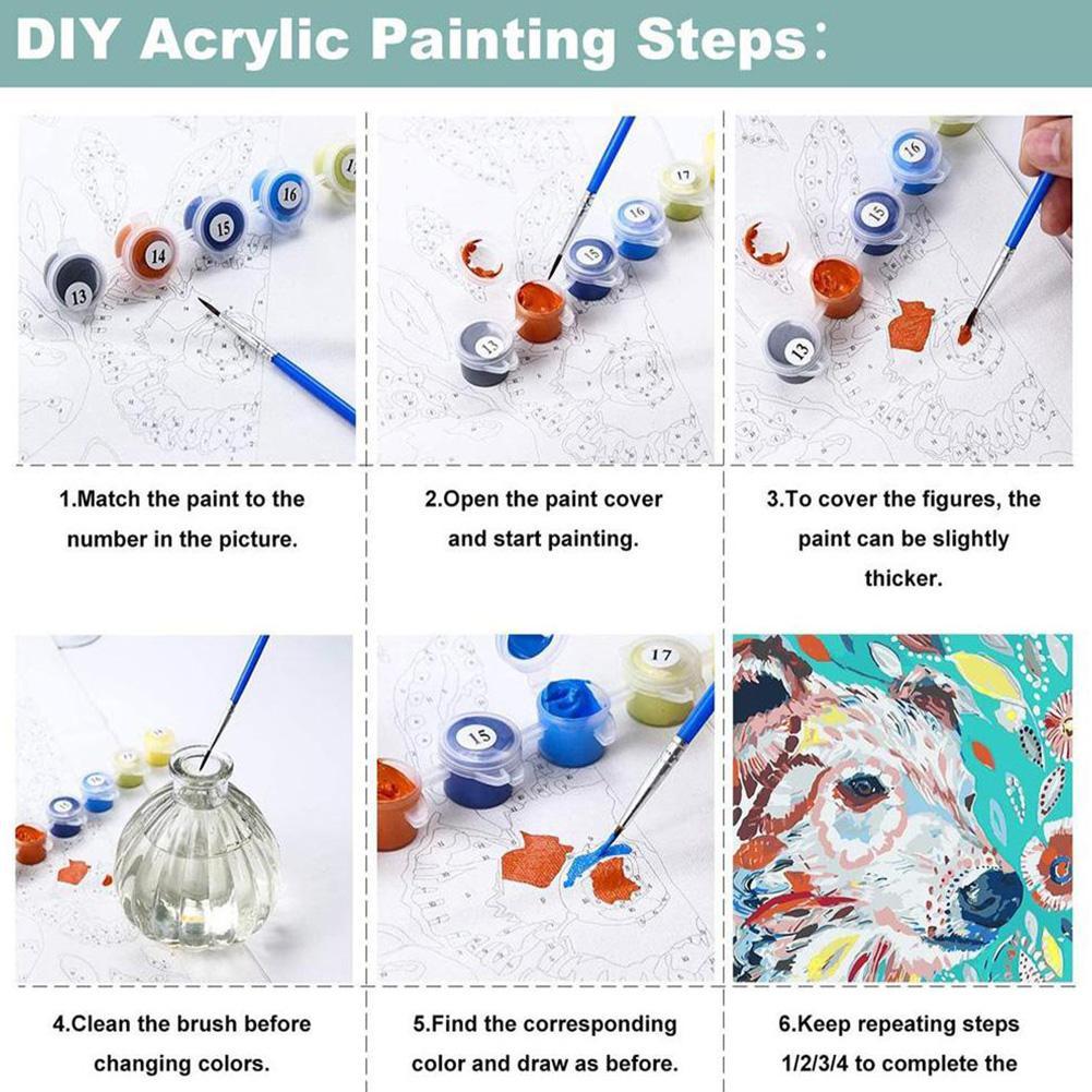 Kit Pittura con Numeri Fai da  - Art Craft And Cloth recensione e prezzo